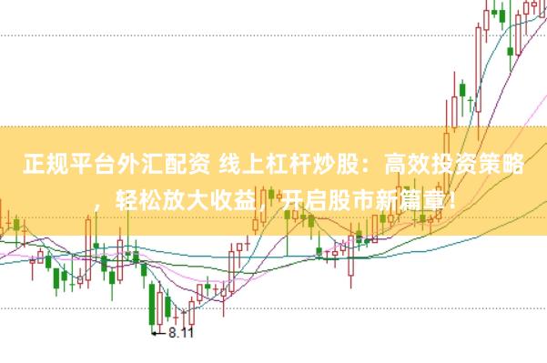 正规平台外汇配资 线上杠杆炒股：高效投资策略，轻松放大收益，开启股市新篇章！