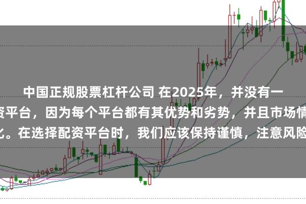 中国正规股票杠杆公司 在2025年，并没有一个绝对的“最好”的配资平台，因为每个平台都有其优势和劣势，并且市场情况也在不断变化。在选择配资平台时，我们应该保持谨慎，注意风险，并根据自己的需求和实际情况进行选择。