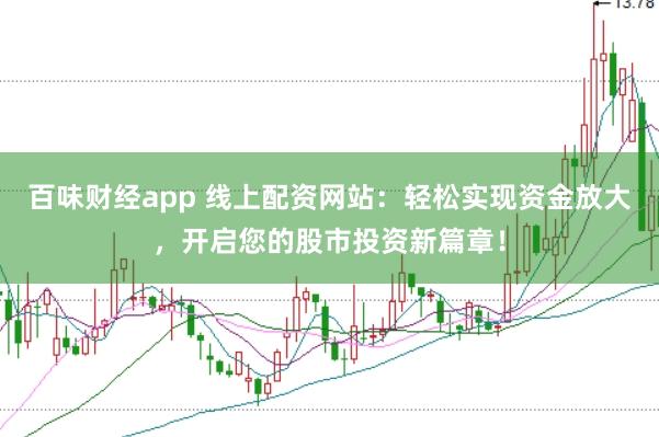 百味财经app 线上配资网站：轻松实现资金放大，开启您的股市投资新篇章！