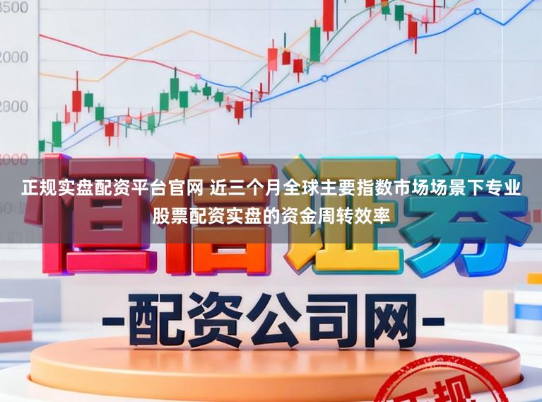 正规实盘配资平台官网 近三个月全球主要指数市场场景下专业股票配资实盘的资金周转效率
